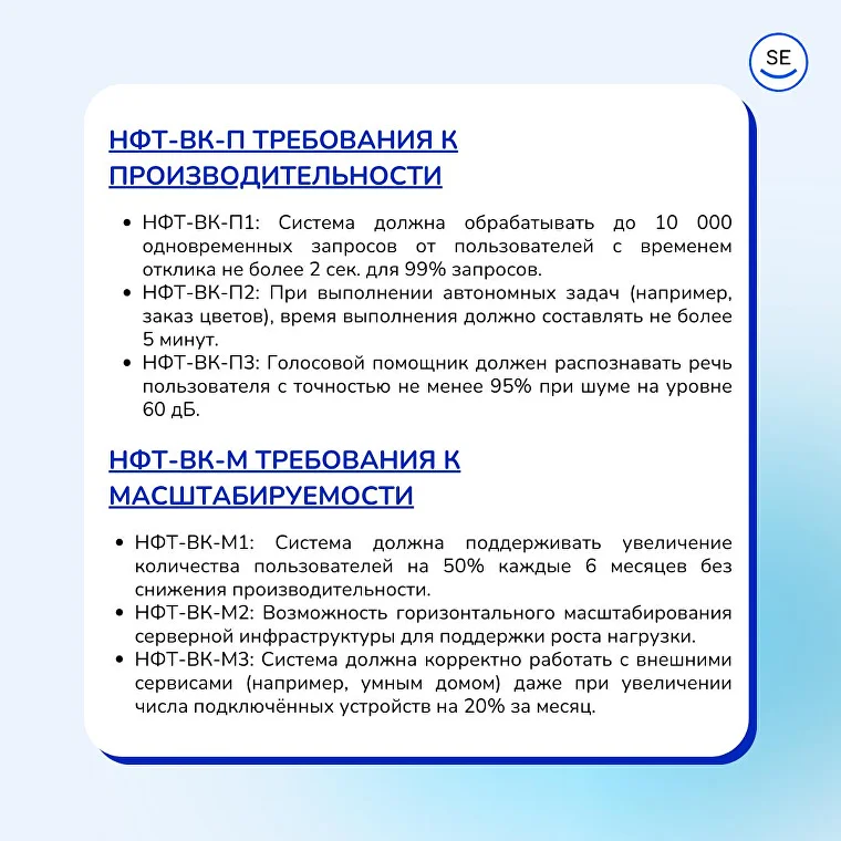 Как написать AI-ТЗ из одной фразы заказчика: пошаговая инструкция по методике SARD от идеи до спецификации требований - 19